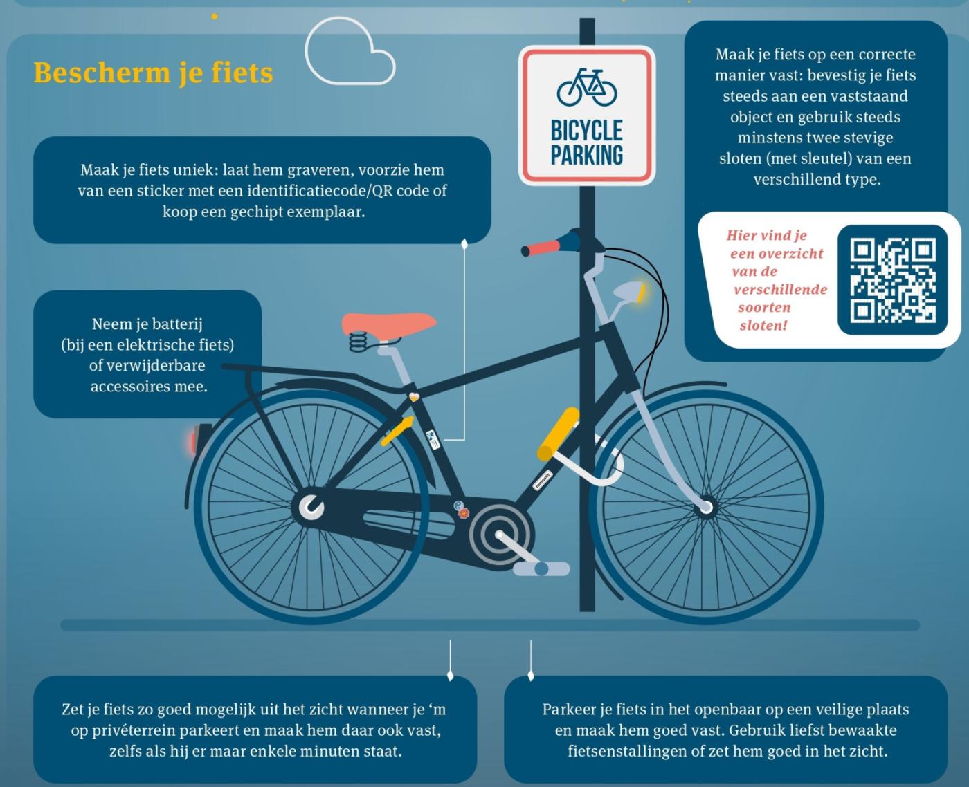 Fietsdiefstalpreventie Werkt | Gemeente Hoeilaart