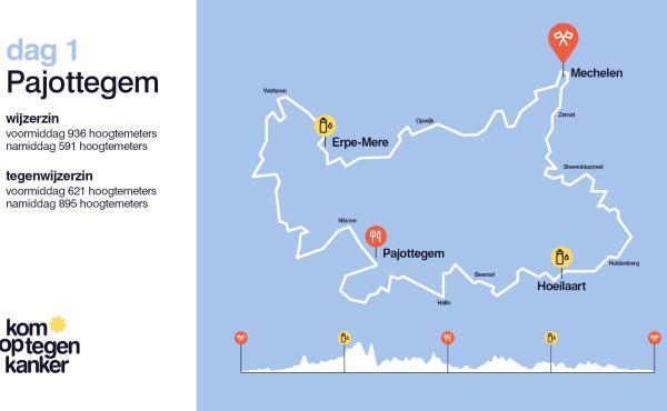 Plan parcours